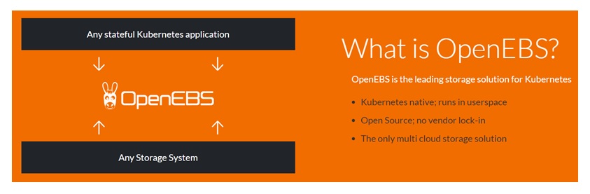 OpenEBS - No vendor Lock-in