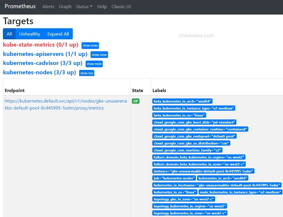 Prometheus -Status Targets