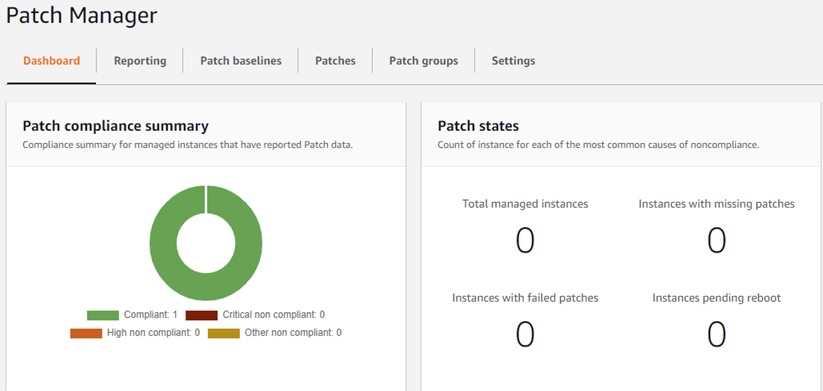 AWS SSM - Patch Manager