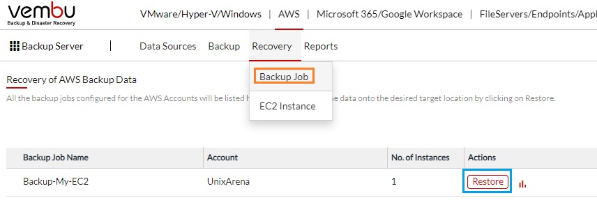 AWS - Recovery - Single click restore