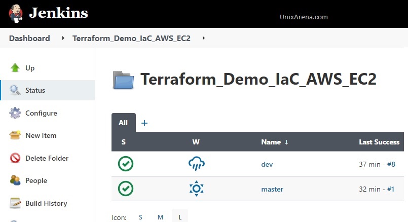 Jenkins - Terraform pipeline jobs ready