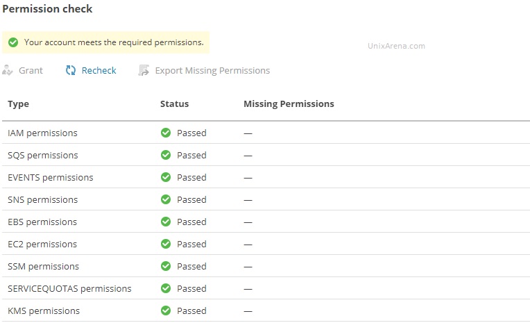 Veeam IAM role permission checks