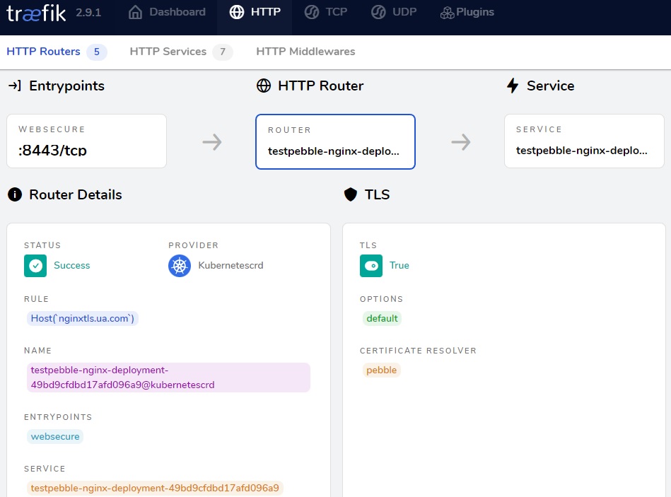 traefik - Dashboard - TLS - Pebble cert resolver