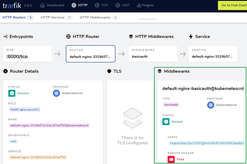 traefik - Middleware's - nginx example