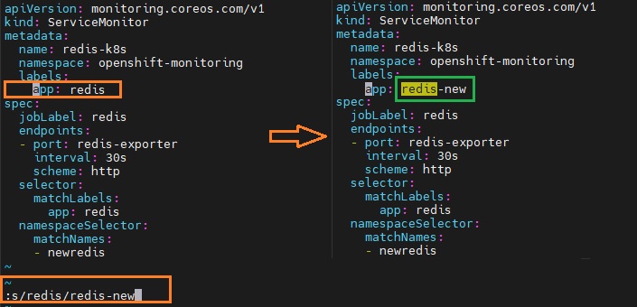 Search and replace on current line - vi editor
